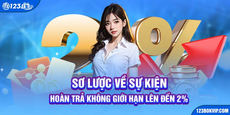 Sơ lược về sự kiện hoàn trả không giới hạn lên đến 2%