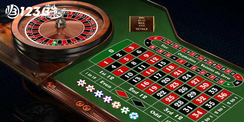 roulette Trực tuyến